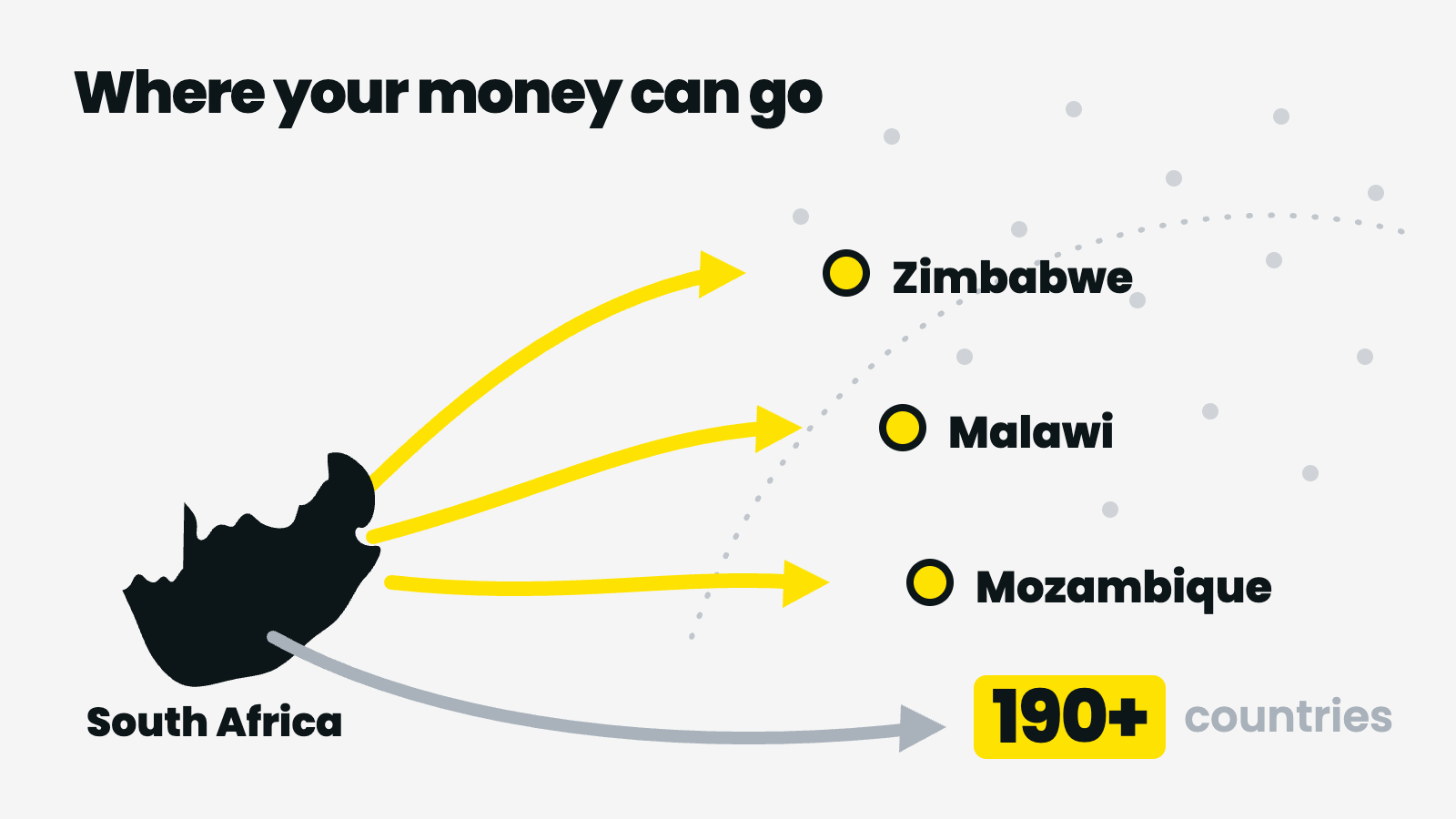 Money transfer corridors from South Africa — Zimbabwe, Malawi and Mozambique highlighted, with 190+ countries reachable worldwide